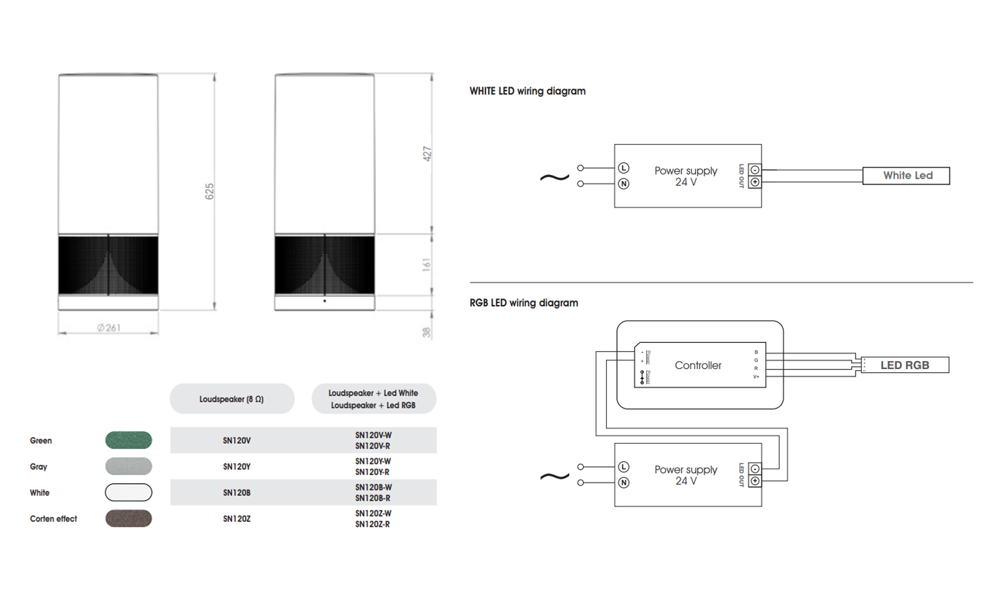 Garvan Acoustic – Loto SN120 - Imagen 3